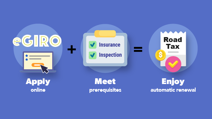 Enjoy Automatic Road Tax Renewals with eGIRO